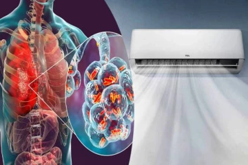 மக்களே அபாயம்..ஏசியின் மூலம் பரவும் உயிர் கொல்லும் நோய்; 4 பேர் பலி - ECDC எச்சரிக்கை!