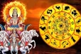 சூரியனின் ஆசியால் அதிர்ஷ்டம் பெறும் ராசிகள்