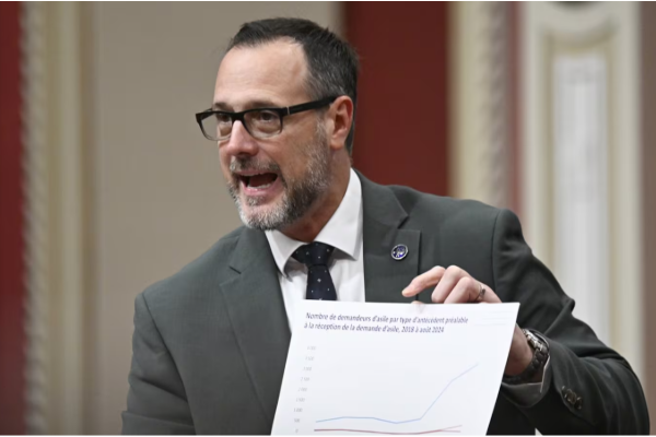 கனடாவில் தற்காலிக குடியேறிகள் எண்ணிக்கை குறைப்பிற்கு எதிர்ப்பு | Quebec Government Cuts Immigration Targets