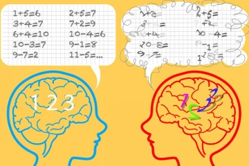 ඉගැන්වීමට පෙර ඉගෙනුම් ආබාධ නිවැරදිව හඳුනාගන්න.