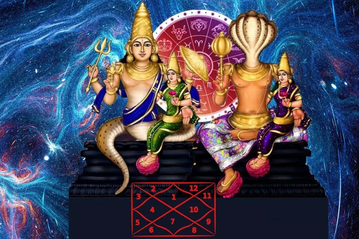 ஒரே நாளில் ராகு கேது பெயர்ச்சி! அதிர்ஷ்டம் பெறும் 4 ராசிகள் யார் யார்னு தெரியுமா? | Rahu Ketu Peyarchi These Zodiac Success And Luck