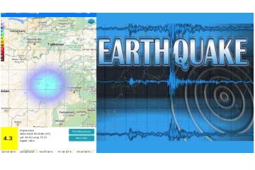 ஆப்கானிஸ்தானில் மீண்டும் நிலநடுக்கம்... - பதறியடித்து ஓடிய மக்கள்...!