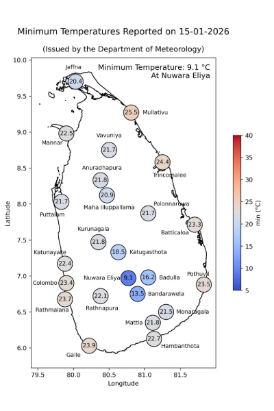 අද අවම උෂ්ණත්වය නුවරඑළියට | Minimum Temperature Hits 9 1 C Today