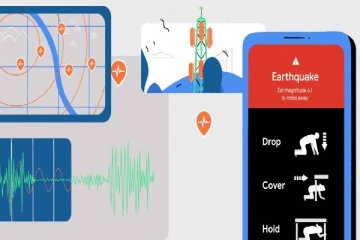 Earthquake Alerts: இனி Google மூலம் நிலநடுக்கத்தை முன்கூட்டியே அறியலாம்