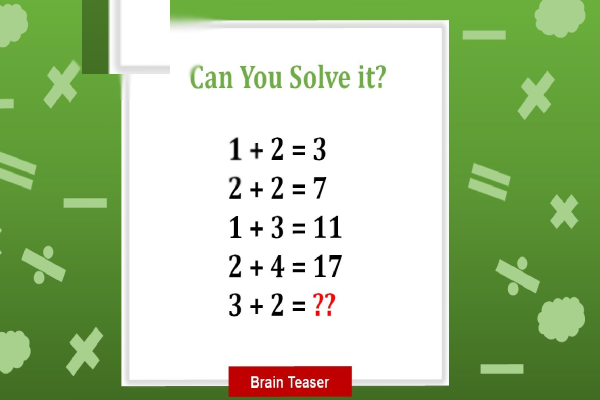 Brain Teaser Puzzle: இந்த வினாக்குறியில் வரும் விடையை உங்களால் கணிக்க முடியுமா? | Brain Teaser Can Solve This Puzzle Maths