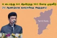 20 ஆண்டுகால வளர்ச்சிக்கு அடித்தளம் - முதலீட்டளார்கள் மாநாடு முதல்வர் பெருமிதம்..!