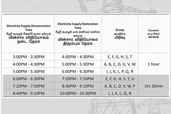 இன்றைய மின்வெட்டு விபரங்கள் வெளியீடு | Ower Cut Today Time Table Sri Lanka 26 October