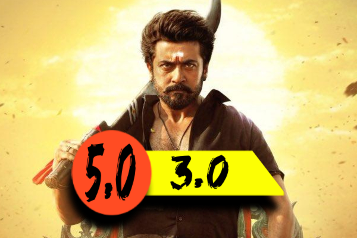 கருப்பு திரை விமர்சனம் | Karuppu Movie Review