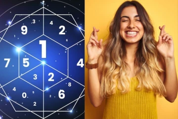 நீங்கள் 6, 7, 8, 9, 10 ஆகிய தேதியில் பிறந்தவரா? உங்கள் அதிர்ஷ்ட குறியீடு இதுதான்