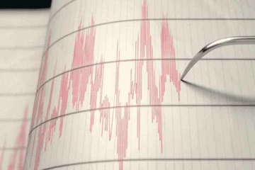 அடுத்தடுத்து ஏற்பட்ட நிலநடுக்கத்தால் அதிர்ந்த ஆப்கான்