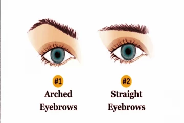 இதில் உங்கள் புருவ அமைப்பு நேரானதா, வளைவானதா? உங்கள் சூப்பர் பவர் இது தான்