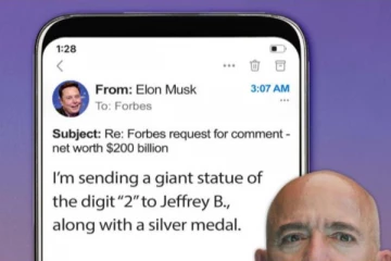 ஆனாலும் எலன் மாஸ்க்கு ரொம்ப குசும்புதான் : அமேசான் ஓனருக்கு  பார்சல் அனுப்பிய எலான்