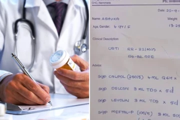 மருத்துவர்கள் இனி கிறுக்க கூடாது! CAPITAL எழுத்துகளில் எழுத வேண்டும்: தமிழக அரசு உத்தரவு