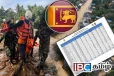 இலங்கையை புரட்டிப்போட்ட டித்வா புயல் : பலி எண்ணிக்கை 627 ஆக அதிகரிப்பு