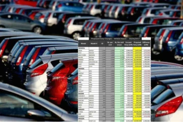 වාහන මිල සීග්‍රයෙන් පහල බසී..නව මිල ගණන් මෙන්න..