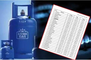 லிட்ரோ எரிவாயு விலையில் ஏற்பட்ட மாற்றம்