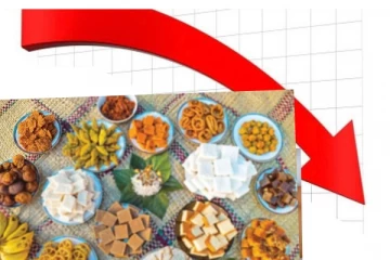 පාරිභෝගිකයින්ට සතුටුදායක ආරංචියක්..නිෂ්පාදන රැසක මිල ගණන් පහළ දමයි..