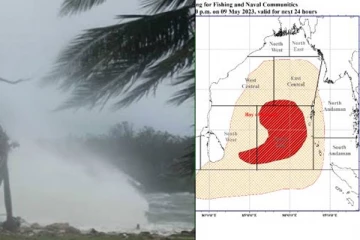 හදිසියේම කාලගුණයෙන් රතු නිවේදනයක්.