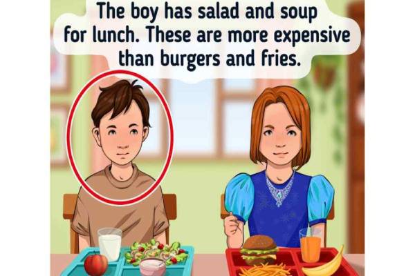 IQ Test: யாருடைய தந்தை செல்வந்தர்? குழப்பமான புதிரை 5 வினாடிகளில் கண்டுபிடிங்க | Brain Teaser For Iq Test Whose Father Rich