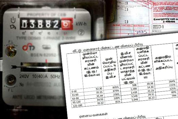 மின்கட்டணத்தை அதிகரித்தால் நடப்பதை பாருங்கள் - அமைச்சர் கஞ்சனவுக்கு கடும் எச்சரிக்கை | If The Government Increases The Electricity Bill