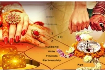 திருமணப் பொருத்தம் பார்ப்பது அவசியமா? 10 பொருத்தங்கள் என்றால் என்ன?