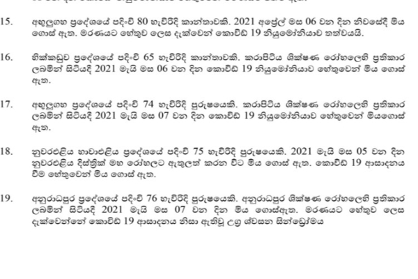 වාර්ථාගත ලෙස කොවිඩ් මරණ සංඛ්‍යාව ඉහළ යයි | Covid 19 Update Deaths