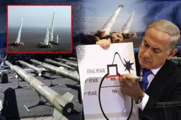 ஈரானை தாக்குவதற்கு அணு ஆயுதங்களுடன் தயாராகும் இஸ்ரேல்..!