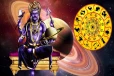 வக்ர பெயர்ச்சி அடையும் சனி பகவான் - இன்னும் 10 நாட்களில் அதிர்ஷ்டம் எந்த ராசிகளுக்கு?