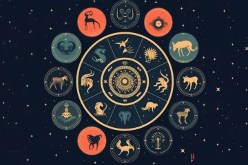 2026: மேஷம் முதல் மிதுனம் வரை மே மாதம் எப்படி இருக்க போகிறது? அதிர்ஷ்டம் யாருக்கு?