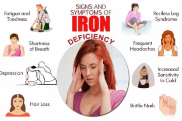 இரும்புச்சத்து குறைபாட்டால் உயிருக்கே ஆபத்தாகுமா? மருத்துவ நிபுணர்களின் கருத்து