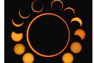 நாளை பூமியே இருளாகப்போகும் மிகப்பெரிய சூரிய கிரகணம்..! பார்வையிடும் நேரம் அறிவிப்பு