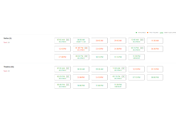Fans Fortல் விஜய்யின் வாரிசுக்கு அதிக காட்சிகள்.. நீங்களே பாருங்க | Vijay Varisu Had More Shows In Fans Fort