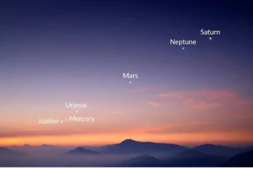 ஜூன் 3ஆம் திகதி வானில் நிகழவுள்ள அபூர்வ நிகழ்வு