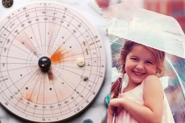 சனிக்கிழமை பிறந்தவர்களோட எதிர்காலம் இப்படி தான் இருக்கும்