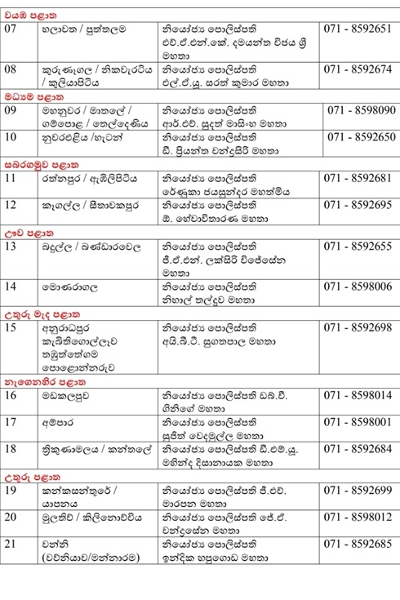 இலங்கை மக்களுக்கு பொலிஸார் விடுத்துள்ள முக்கிய தகவல் | Police Information For Sri Lankans
