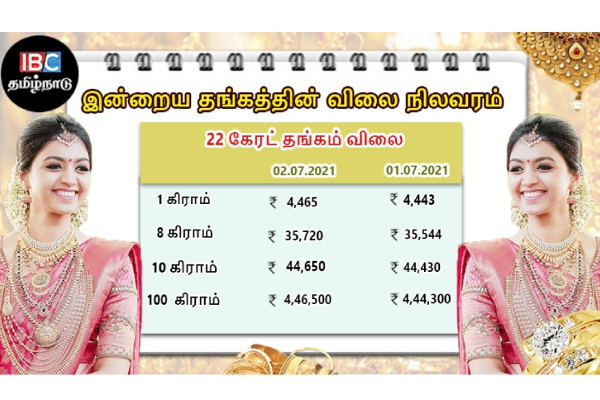 இன்றைய தங்கம் மற்றும் வெள்ளி விலை நிலவரம் | Tamilnadu இன்றைய தங்கம் மற்றும் வெள்ளி விலை நிலவரம் | Tamilnadu