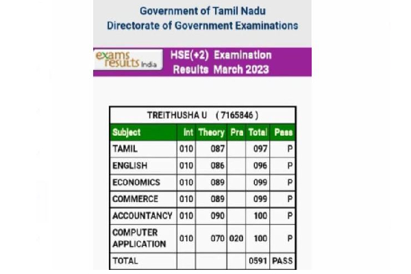 ஏதிலியாக தமிழகம் சென்று முகாமில் வசிக்கும் இலங்கைத் தமிழ் மாணவி கல்வியில் சாதனை | A Sri Lankan Tamil Student 12 Exam Tamilnadu