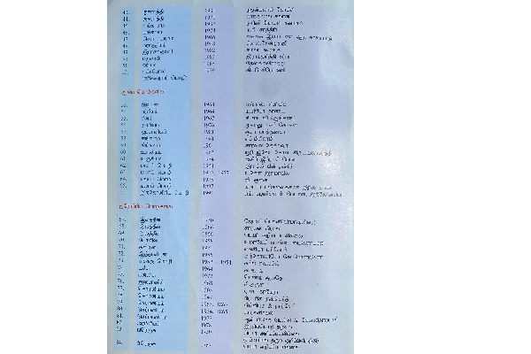 டென்மார்க் நாட்டில் திருக்குறள் நூல் டெனிசு மொழியில் வெளியீடு (Photos)