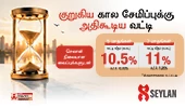 Seylan Bank - Today ad - Lankasri